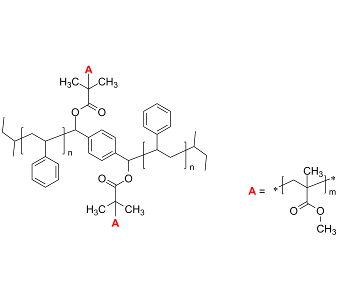 Poly(styrene)graftpoly(methyl methacrylate), grafting on link in center